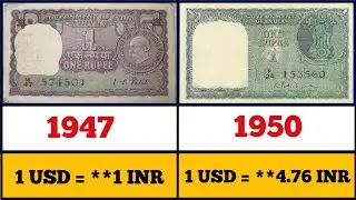 indian currency dollar rate 1947 to 2024 | indian currency rate 2024 alifech