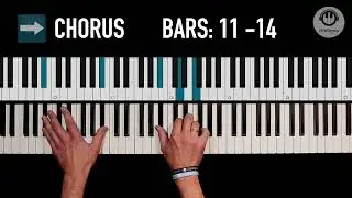 Bohemian Rhapsody - Complete Piano Part Tutorial | Live Aid 1985 Queen Performance