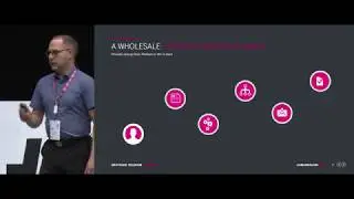 Monolith to Microservice, Waterfall to agile – Success with Camunda - (CamundaCon 2019)