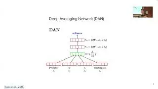 Neural classification with word embeddings; Pytorch tutorial