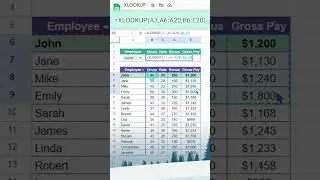Xlookup function return multiple columns in excel - So Easy!