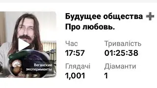 Стрим в Тикток про общество будущего. ➕ Про любовь