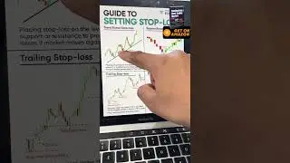 Where to Place your Stop Loss? | Guide to Setting Stop Loss | Trade Brains