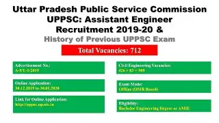 UPPSC Assistant Engineer Recruitment 2020 | History of Previous UPPSC Exam @OnlineVerdan