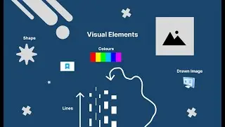 Introduction to graphics designing (Everything you need to know about graphics designing) PART_1