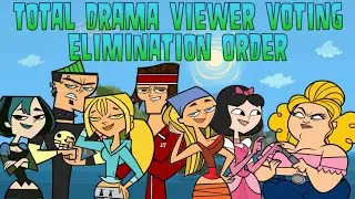 Total Drama Viewer Voting Elimination Order | James TD