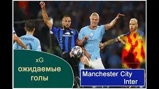 «Manchester City» – «Inter»  10.06.2023. Ожидаемые голы - xG матча.