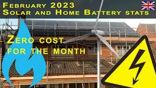 Solar PV, Tesla Powerwall 2 and home energy costs for Feb 2023