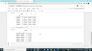 Python for data Science || Python || DataFrame Pandas || Set  Index in DataFrame