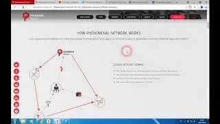 PHENOMENAL.NETWORK - партнерская платформа, которая вознаграждает партнеров и рекламодателей