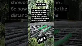 Parallel reinforcement in a slab and its calculation PART-2? #shorts #civilengineering #construction