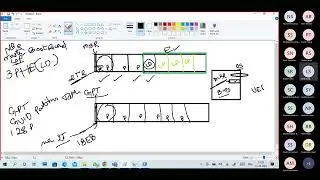 (N20) PC Hardware Basics part4 MBR and GPT, Disk Partion, File System