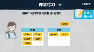 1208 高中 信息科技 华师大社 高1 上 第7单元 常量与变量