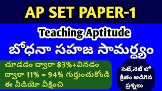ap set previous question papers/paper 1 model paper/apset notification/set model papers with answers