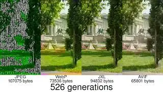 Generation Loss – JPEG, WebP, JPEG XL, AVIF