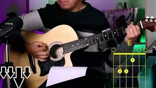 Será Porque Te Amo - Ricchie E Poveri - Tutorial de Guitarra