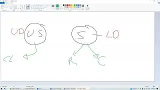 37 - الدورة الكاملة لتعلم الآلة - التوقع Regression , الجزء الثالث