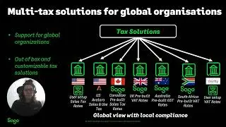 Day in the Life of Saas Finance Ops: Sage Intacct Scaling for Growth