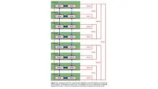 Graphcore IPU architecture for Machine Learning and Artificial Intelligence