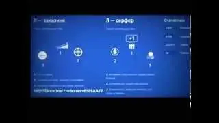 Заработок в Facebook