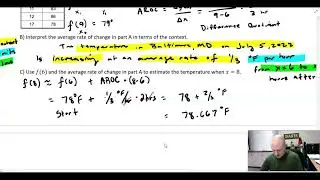 AP Precalculus | 1A.2 Rates of Change