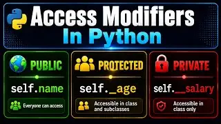 Access Modifiers in Python
