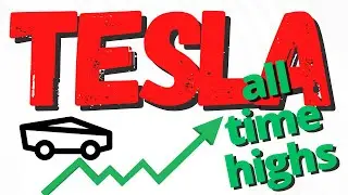 TESLA Stock......Going Much Higher!  (Technical Analysis)