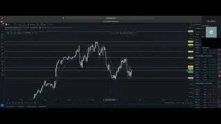 JSLA- Using Opening Price, Intro to Day Trading Strategy