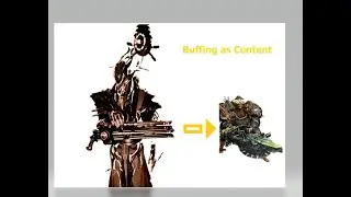 Buffing as Content and how i will make a Kuva Miter