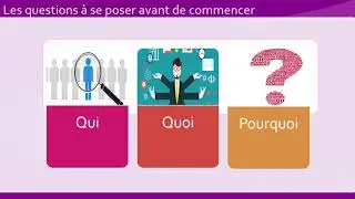 presentation 10 minutes entreprise