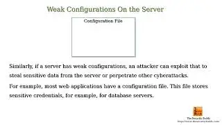 What is a server-side attack in cyber security?