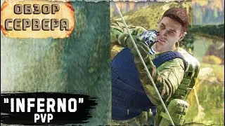 Обзор сервера | 