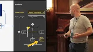 Designing With Constraints - Sean McQuillan - Android Summit 2018