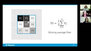 Rigaku X-ray CT Image Processing Workshop Part 1 - Processing Images Using ImageJ