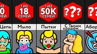 Не Воспитывайте Детей Так!