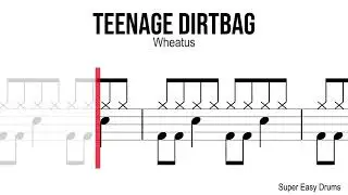 Teenage Dirtbag - Wheatus | BEGINNERS DRUMS | Scrolling Scores