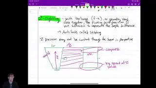 (Unit 6) Visibility 3: The Z Buffer and Z Fighting
