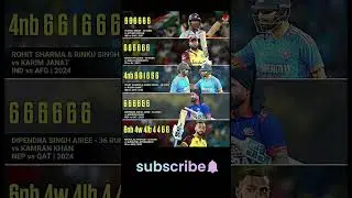 Yuvraj Record of Six 6 #cricket
