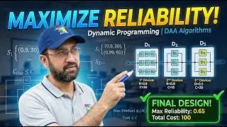 Reliability Design - Dynamic Programming #daa #algorithm #algorithms