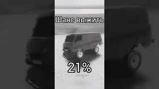 Шанс выжить в аварии в Russian Rider Online #rro #рро #car #авария #шансвыжить