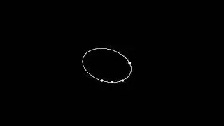 ellipses