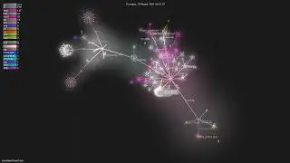 inventree/InvenTree - Gource visualisation