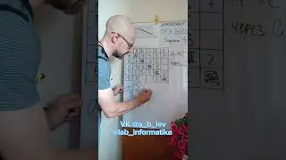 Демовариант ФИПИ ОГЭ 2024 Задание 4 