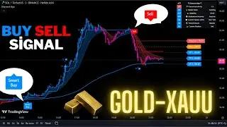 🔴Live GOLD-XAUUSD 5-Minute Buy And Sell Signals-Trading Signals-Scalping Strategy-Diamond Algo-