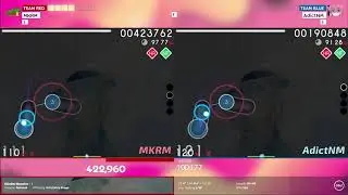 osu! Nepal Cup 2024(Losers Round 4): MKRM vs AdictNM