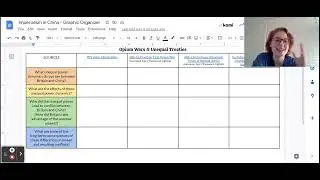 Imperialism in China - Graphic Organizer