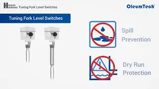 Prevention is the Best Medicine: Point Level Detection Application