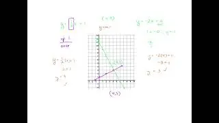 How to Solve a System of Equations: Intersection of two lines