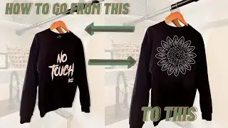 How To Create Mock Ups For Print On Demand Products