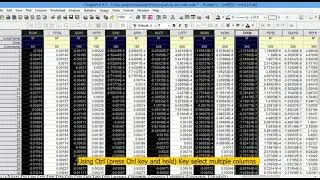 Change Multiple axis in single click | How to change multiple axis at a time in Origin